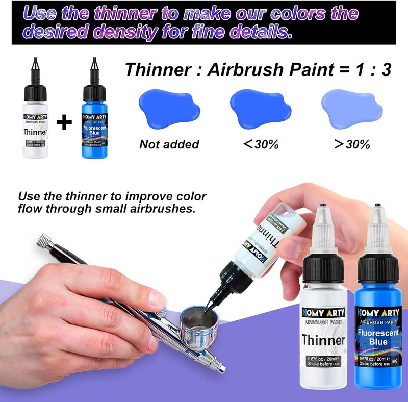 HOMY ARTY Airbrush Paint - 54 Colors with 6 Thinner, Ready to Spray Airbrush Paint Set, Water-Based Acrylic Air Brush Paints for Metal, Plastic Models, Canvas, Wood - 60 Bottles - Image 5